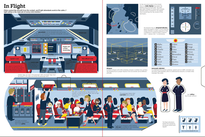 Ultimate Book of Airplanes and Airports